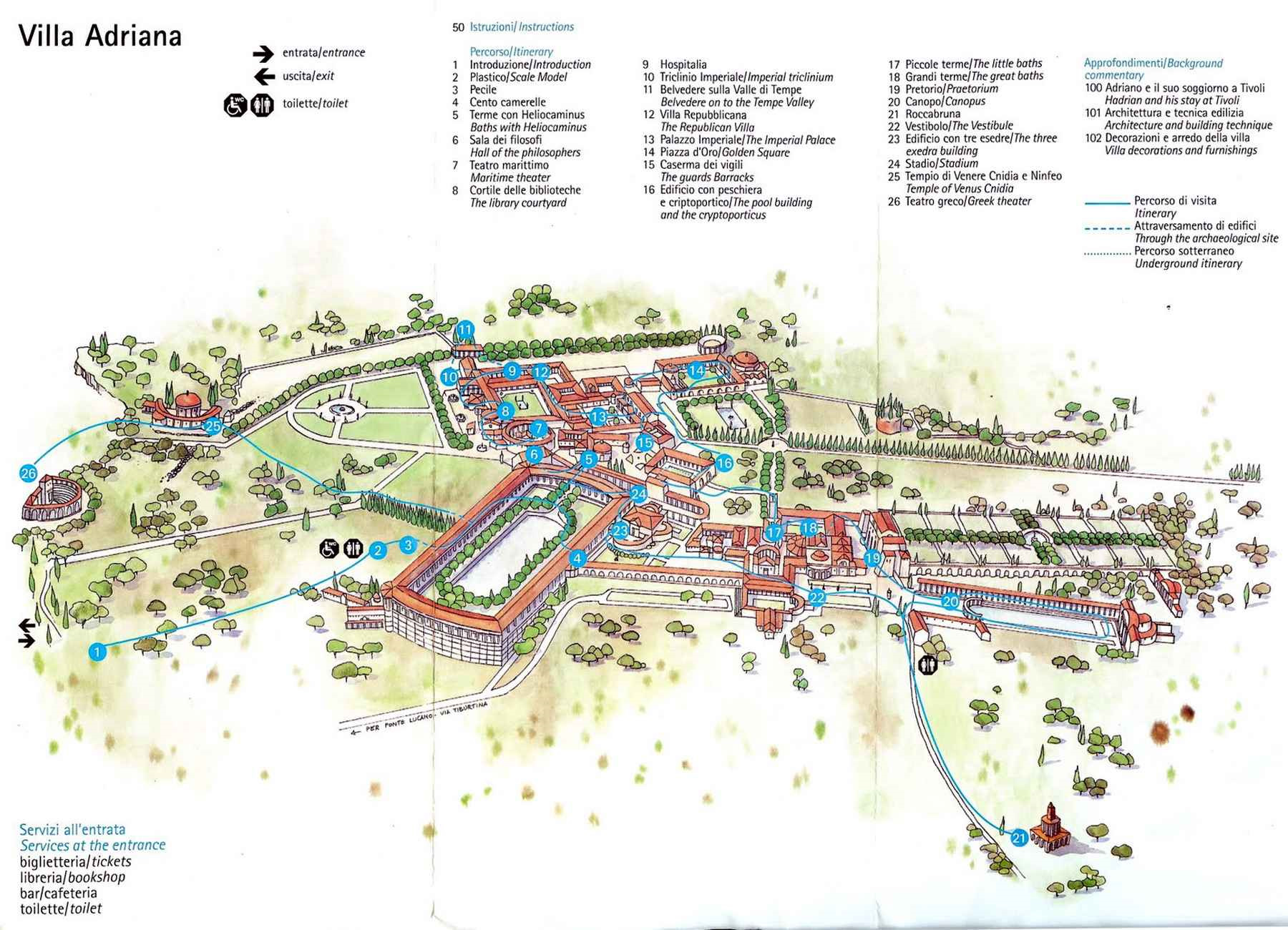 Villa Adriana